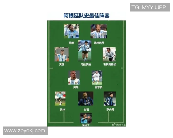 阿根廷足球明星排名揭晓谁是历史最佳球员及现役顶尖球员分析